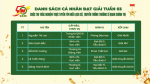 danh sách cá nhân đoạt giải tuần 3